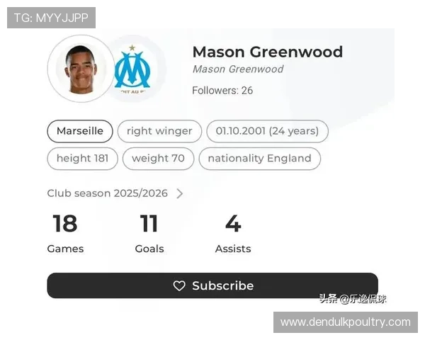 梅开二度再创佳绩格林伍德法甲射手榜领跑已打入10球